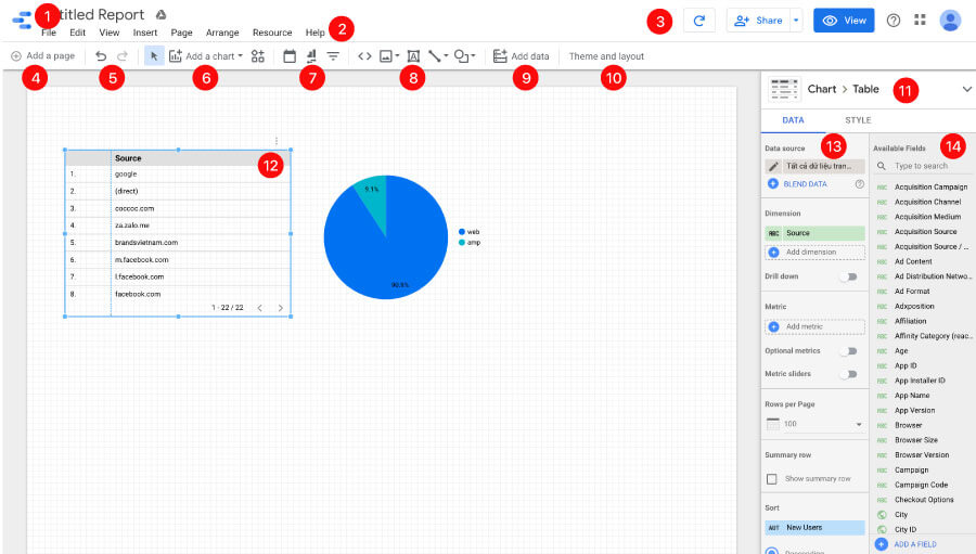 Giao diện trang tạo báo cáo Google Data Studio