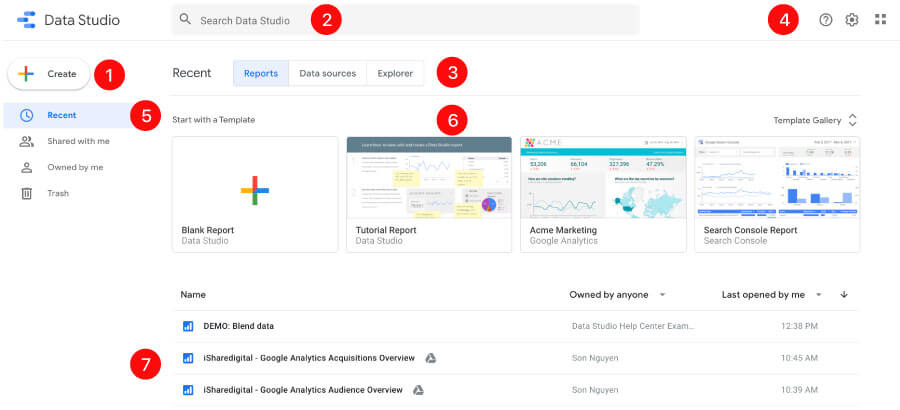 Tổng quan trang chủ Google Data Studio, trang chủ Google Data Studio