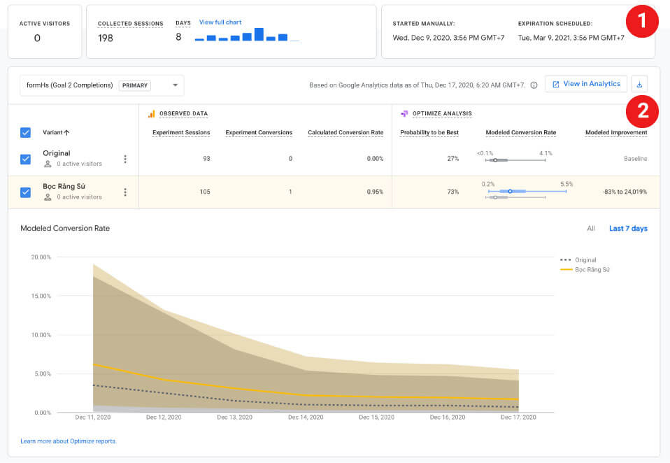 Google Optimize: Hướng dẫn sử dụng hiệu quả 2020 4