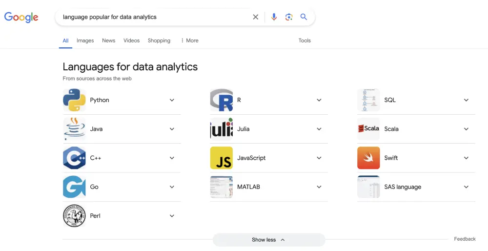 Muốn tự học data analytics các ngôn ngữ lập trình phổ biến trong phân tích dữ liệu mà bạn cần