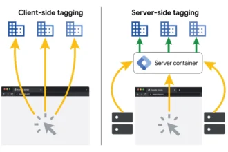 server-side-tag-manager-la-gi